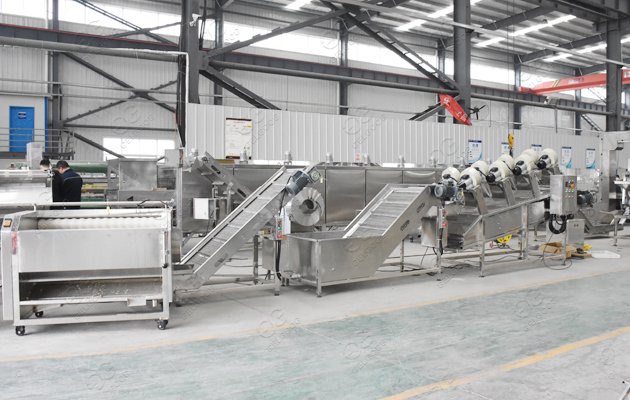схема бизнес-процесса по производству имбирного порошка